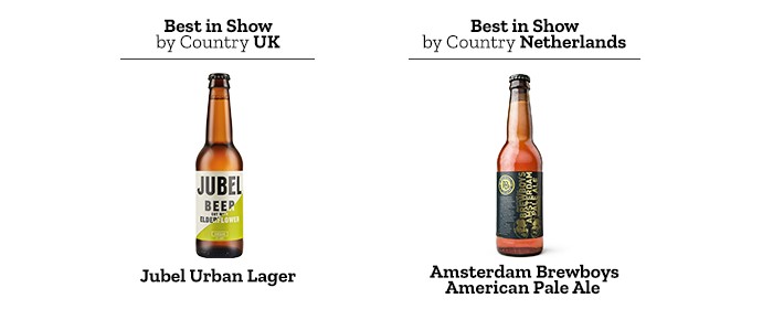 Best in show by country UK & Netherlands 