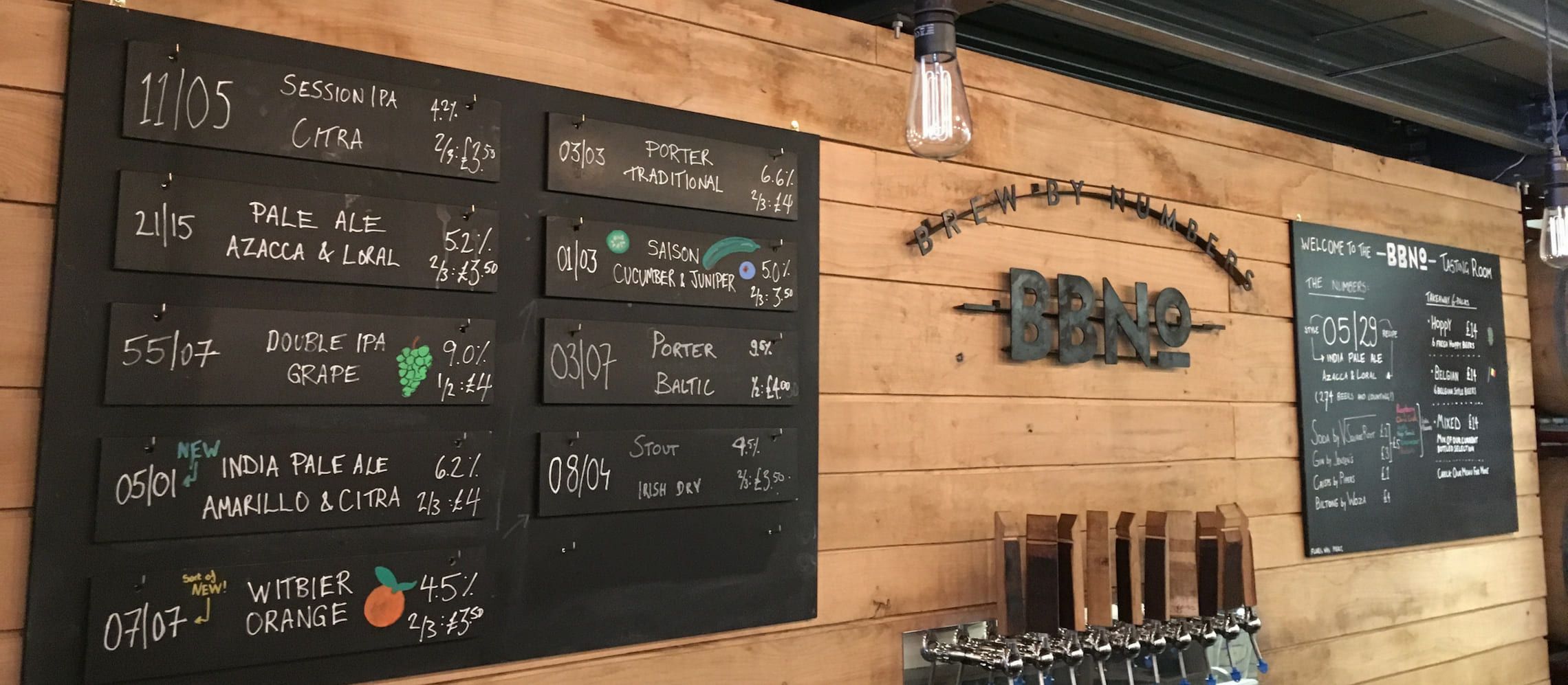 Photo for: Brew By Numbers' Owner Tom Hutchings on Taprooms